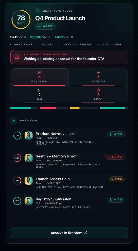 Initiative Pulse widget demo